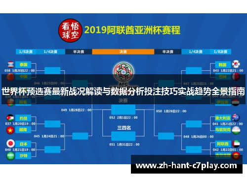世界杯预选赛最新战况解读与数据分析投注技巧实战趋势全景指南 世界杯预选赛最新战况解读与数据分析投注技巧实战趋势全景指南