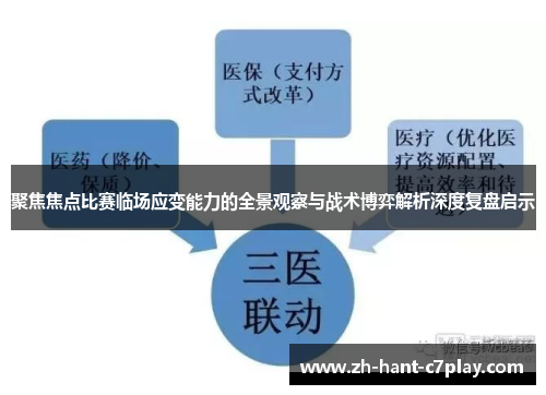 聚焦焦点比赛临场应变能力的全景观察与战术博弈解析深度复盘启示 聚焦焦点比赛临场应变能力的全景观察与战术博弈解析深度复盘启示